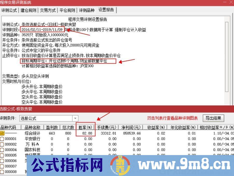 极致贪婪 通达信抄底指标 胜率80+ 通达信副图/选股指标 九毛八公式指标网 不飘移