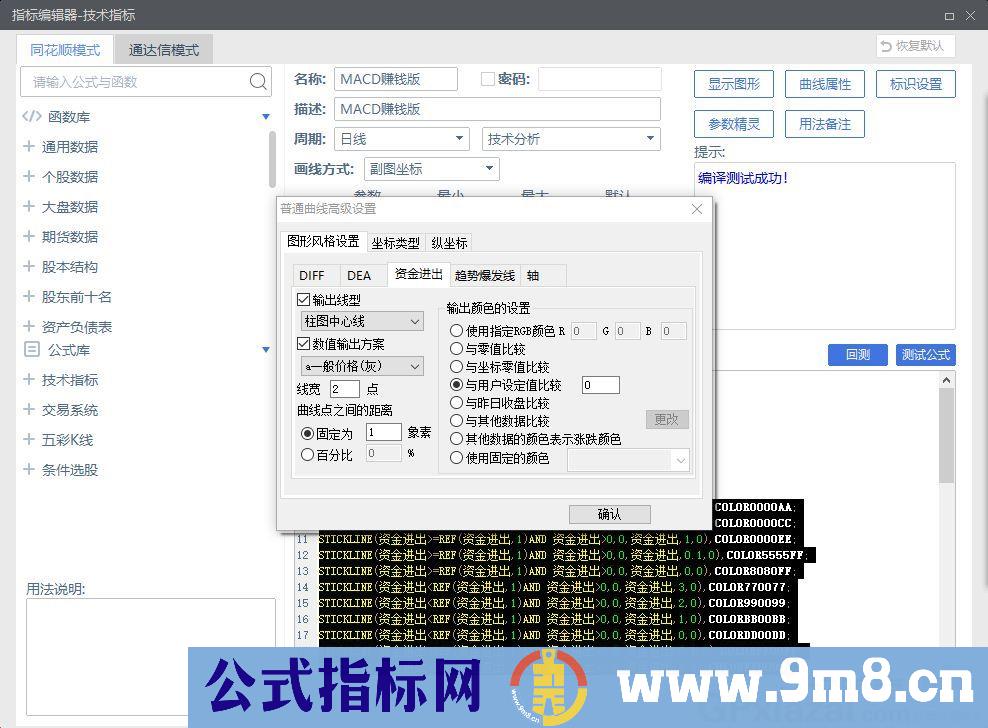 MACD赚钱版 资金线大于零轴 同花顺副图指标 九毛八公式指标网
