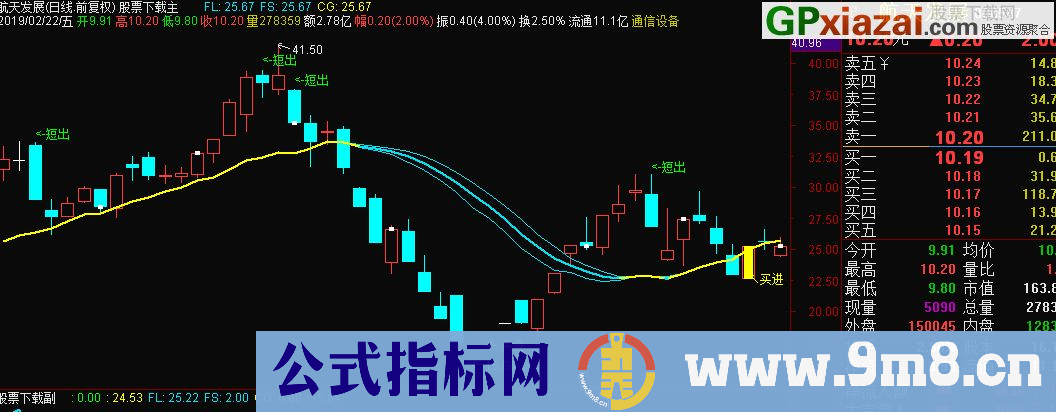 精品组合的简单主图（看图回帖，无未来）有图；有源码。