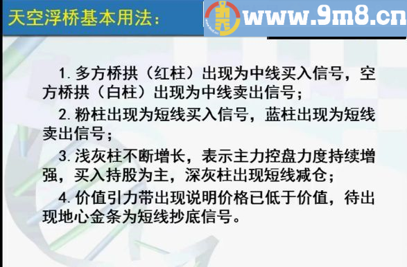 天空浮桥 通达信副图指标 源码 贴图