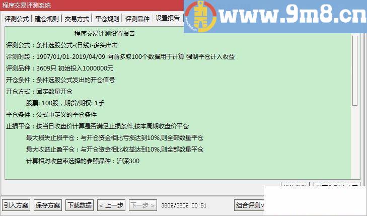 多头出击 通达信副图/选股指标 源码 贴图