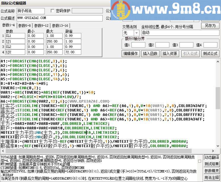 狗子战法进化版 通达信主图/副图指标 九毛八公式指标网 无未来