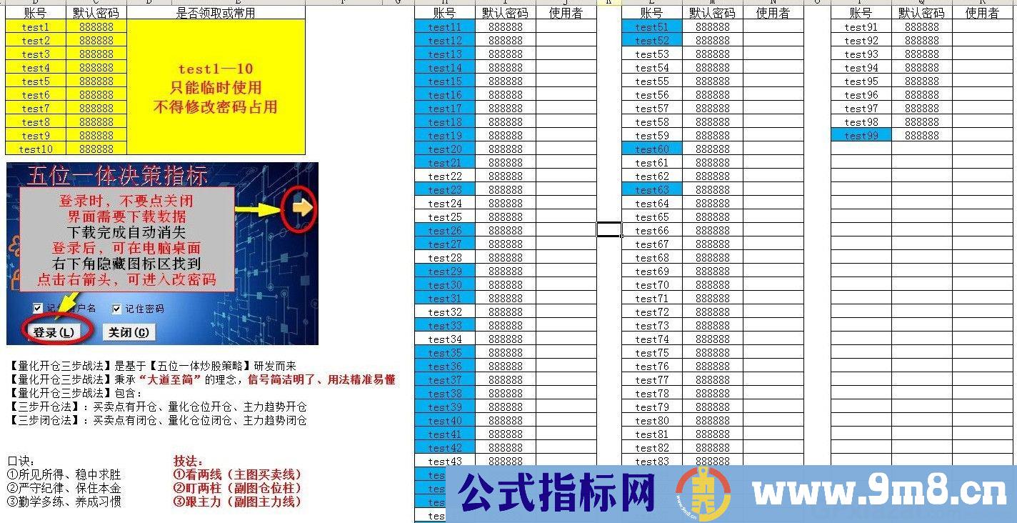 量化开仓三步战法看盘、选股指标 通达信副图/选股指标 源码 贴图 无未来