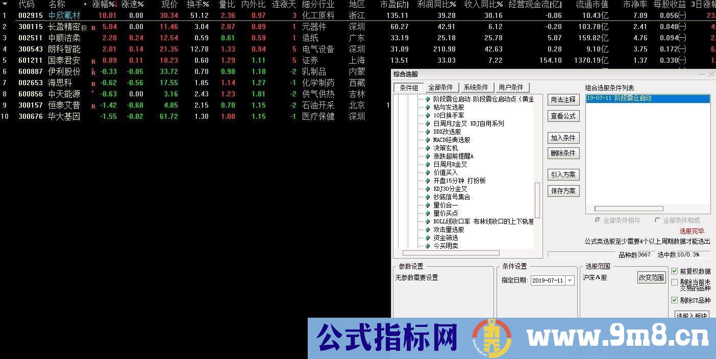 阶段震仓启动点（黄金坑） 通达信选股指标 源码 贴图 无未来