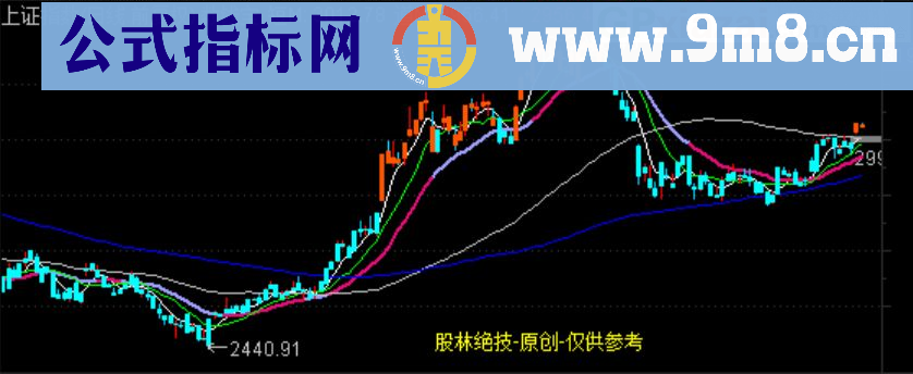 通达信数钱宝主图/选股指标 源码