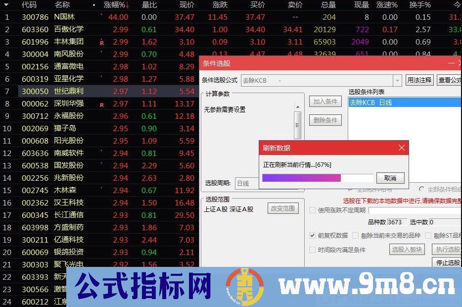 去除科创板和ST股 通达信选股指标 源码 贴图