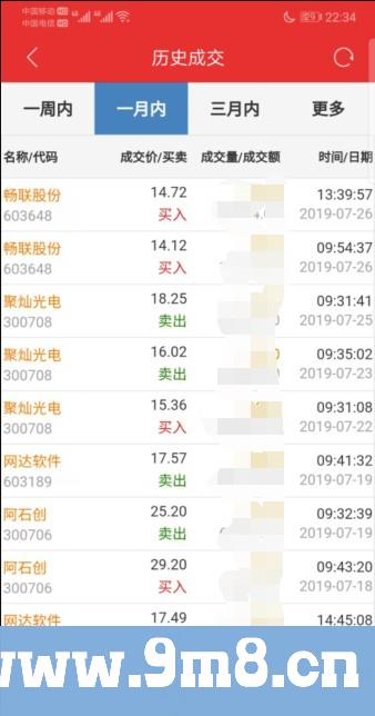 股海系列15号指标 冲高赢利出 通达信选股指标 贴图 无未来 完全加密