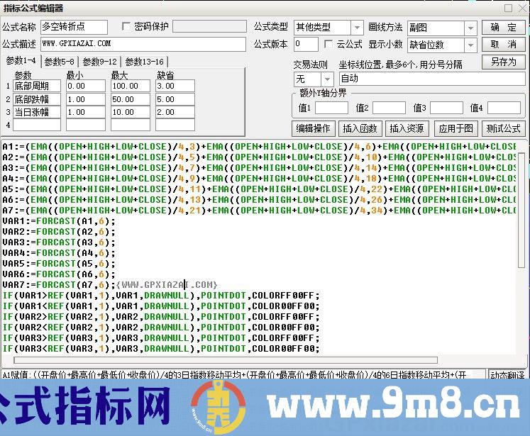 多空转折点 能逃顶抓底的指标 通达信指标 源码 贴图