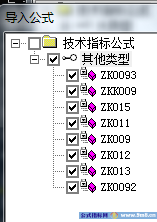 资本行为规律探秘 有为群倒卖的指标 通达信指标 贴图