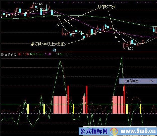自用多年的指标 回调到位 通达信指标 源码 贴图 无末来