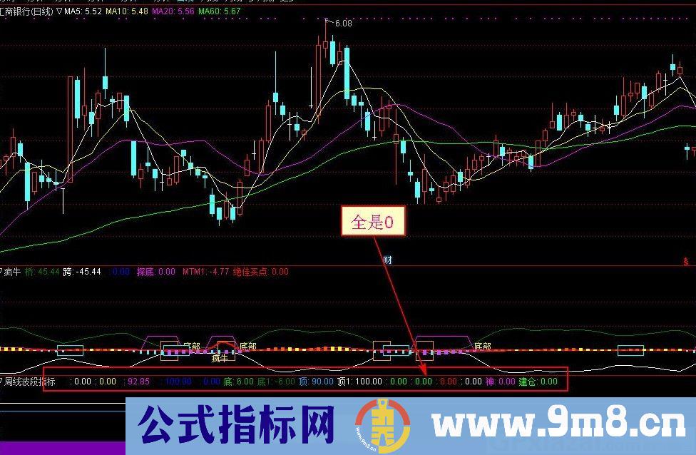 周线波段指标 通达信副图指标 源码 贴图