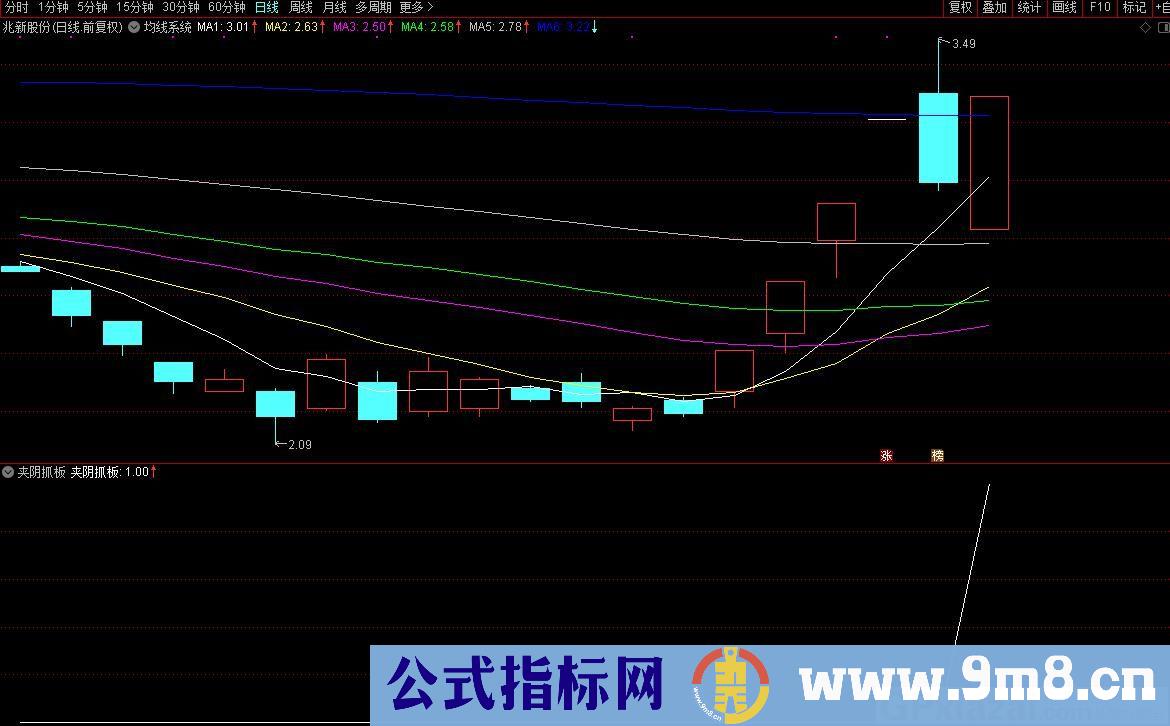 涨停回马枪之五—夹阴抓板 超短线指标 通达信大智慧通用副图/选股指标 九毛八公式指标网