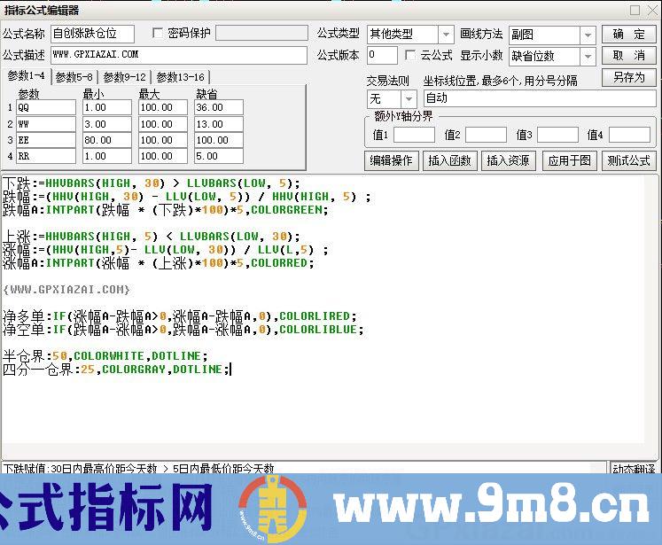 涨跌仓位 本指标不依赖传统指标的原理 通达信副图指标 源码 贴图