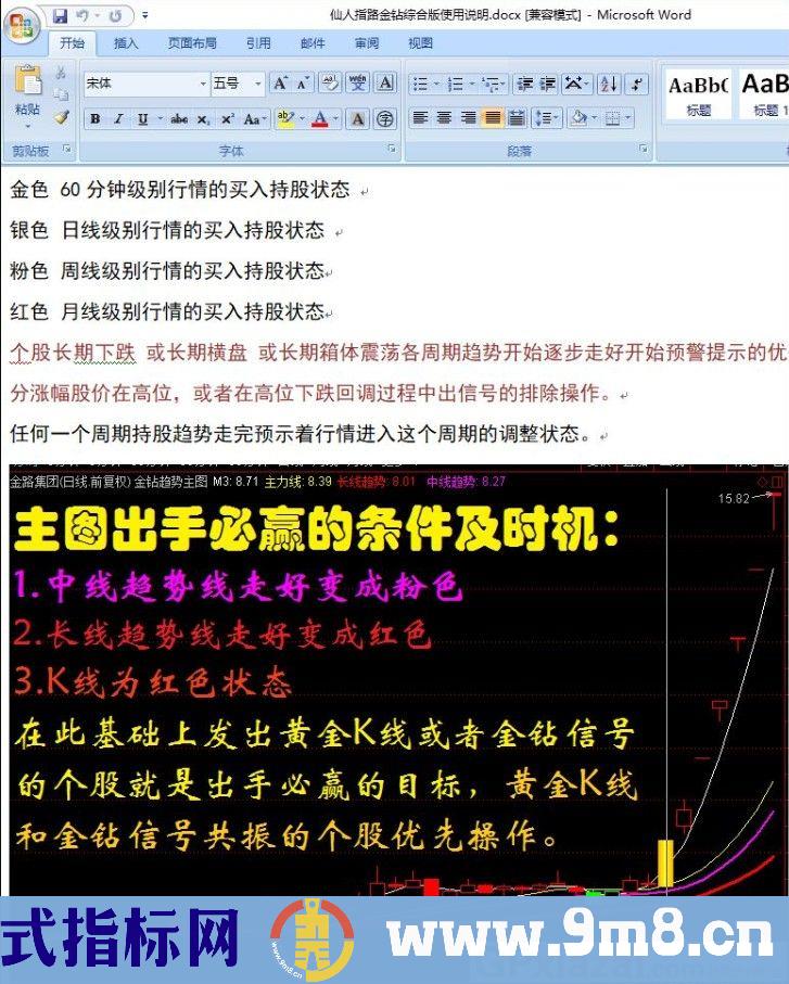 仙人指路金钻版 通达信指标 贴图 使用说明