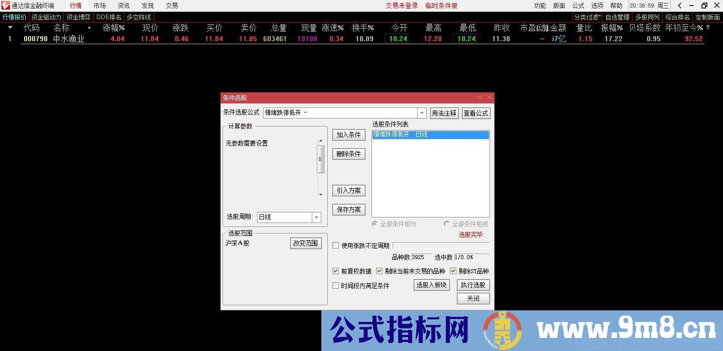 竞价短线情绪跌停低开 通达信副图/选股指标 源码 贴图 无未来