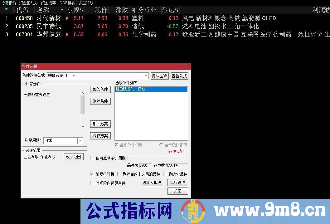 短线实盘战法 鲤鱼跃龙门 通达信选股指标 源码 贴图