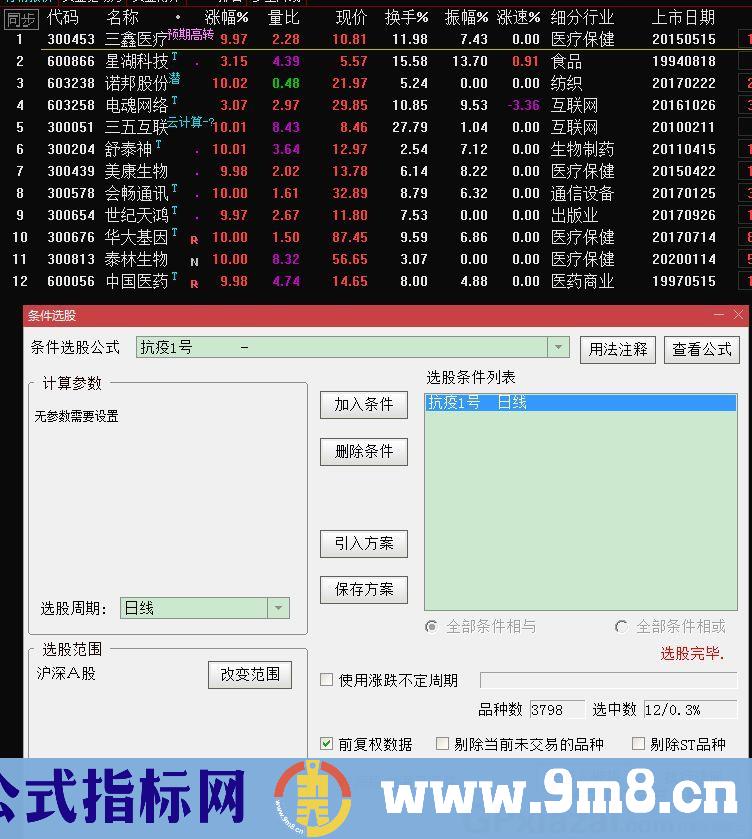 抗疫1号 通达信选股指标 九毛八公式指标网