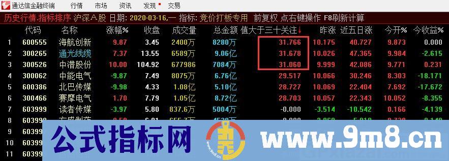 竞价排序打板 通达信排序指标 贴图 无未来函数 加密不限时