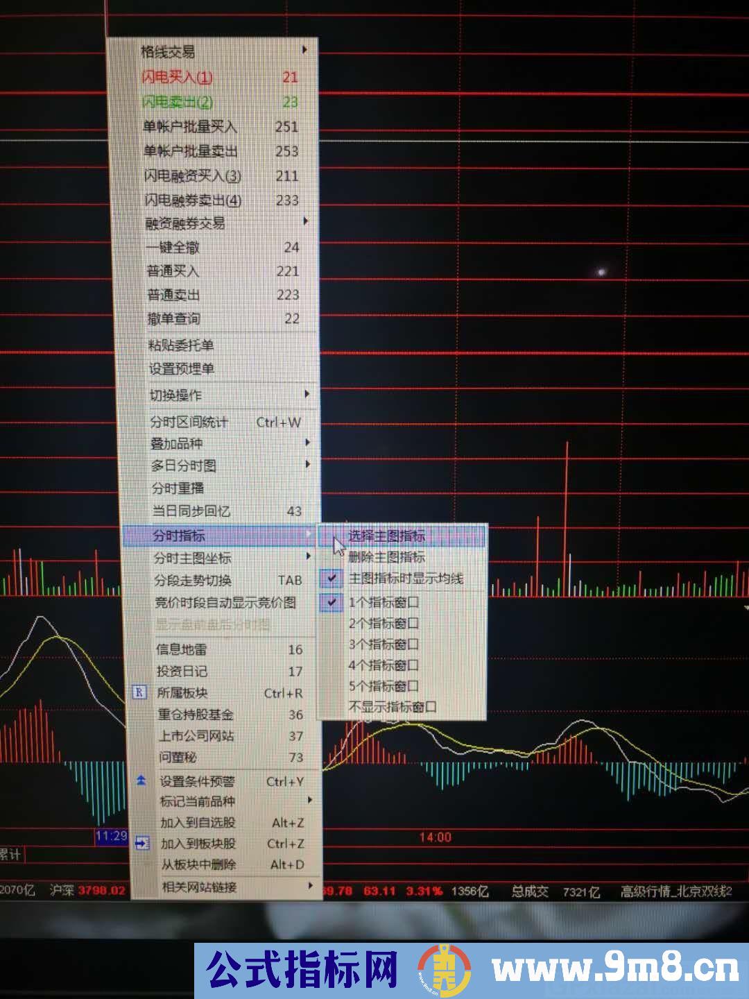 分时筹码峰 通达信主图指标 九毛八公式指标网 使用方法