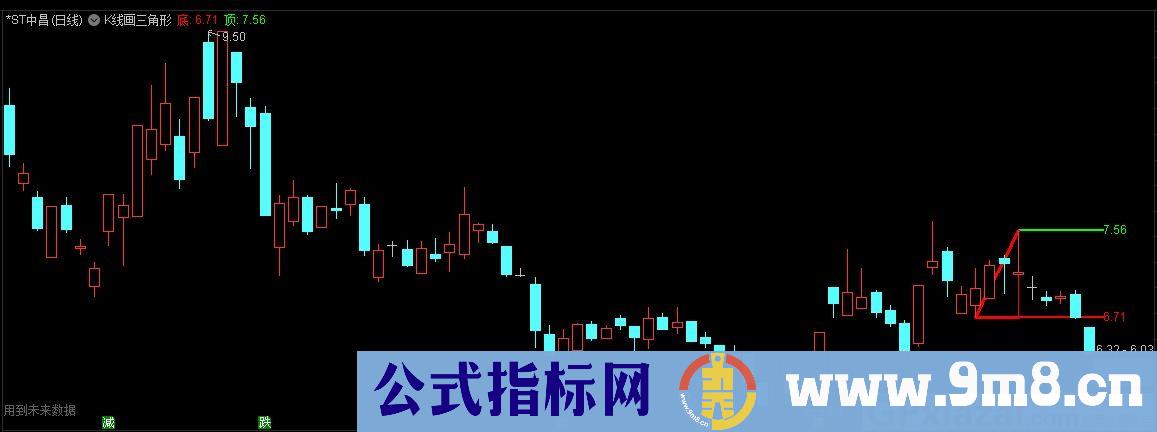 K线画三角形 通达信主图指标 九毛八公式指标网