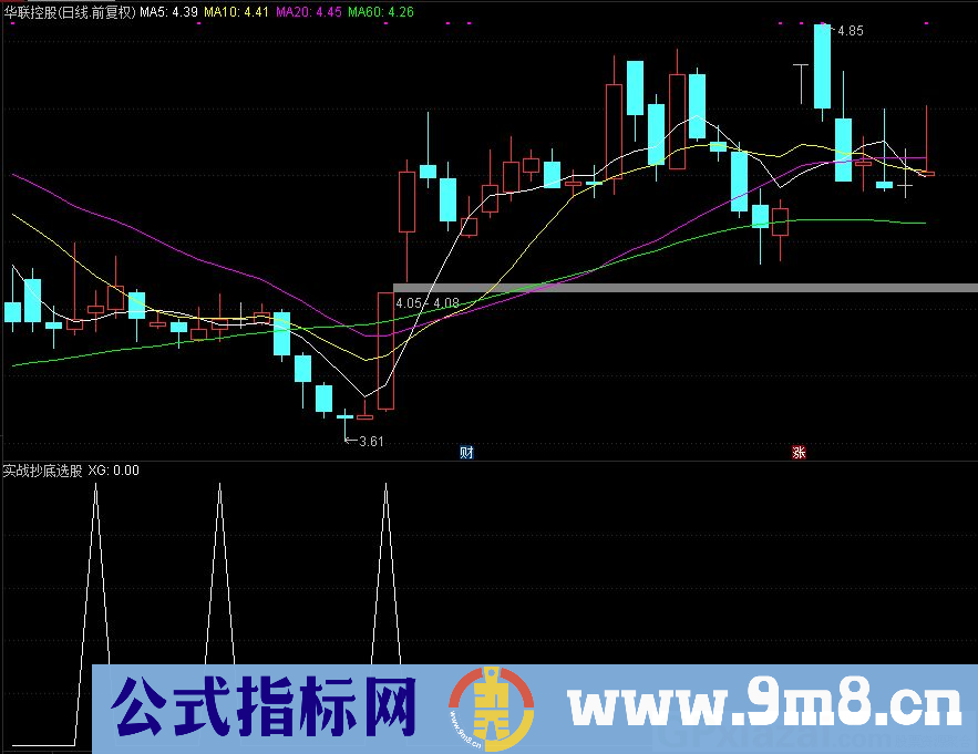 通达信实战抄底选股指标 实战类指标 源码 贴图
