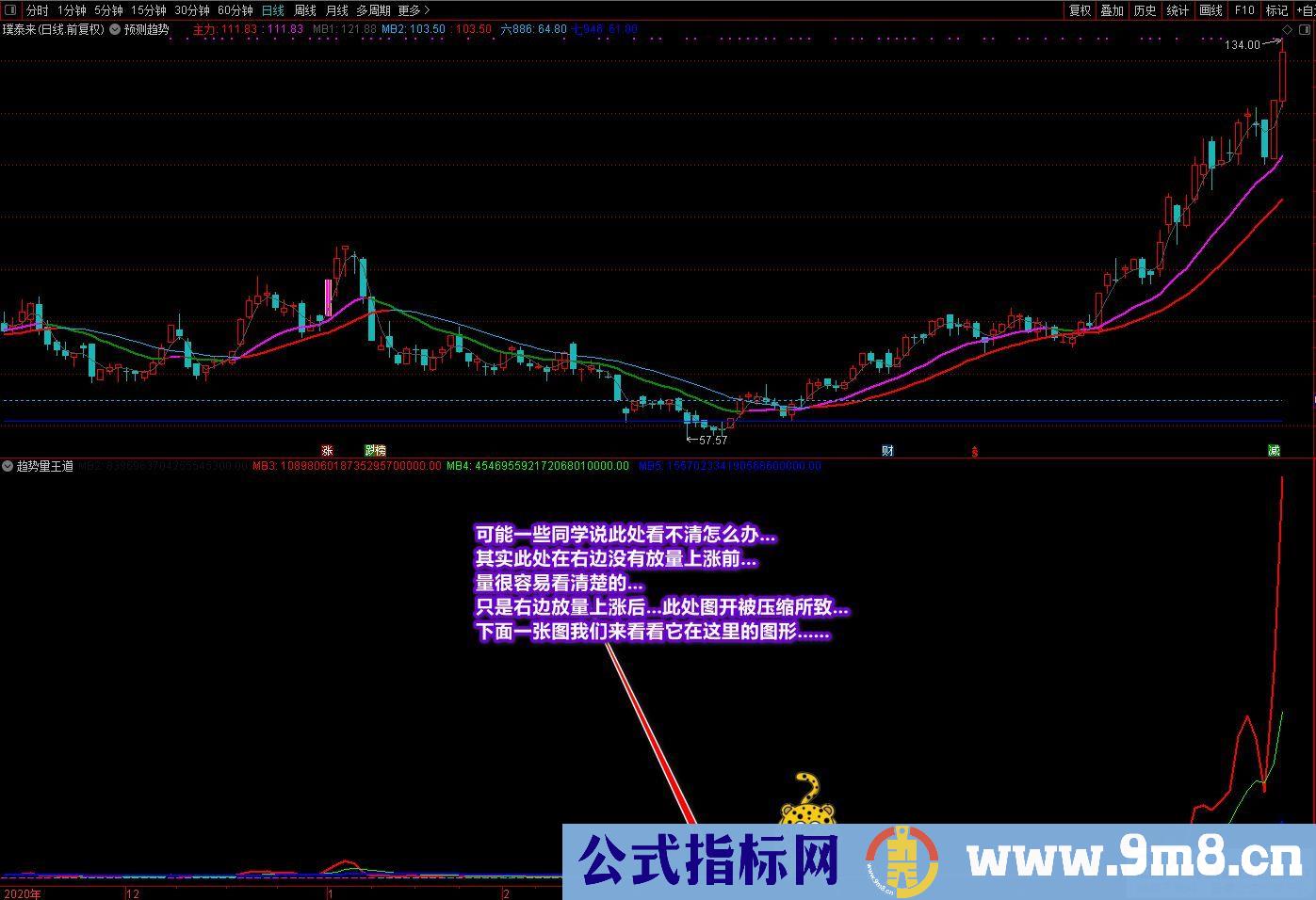 《量价王道》副图/选股预警 （找底 拉升 出牛易操作的副图指标）