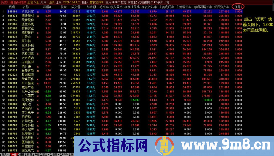 通达信营收四率2.0升级版副图指标 让小散避免踩雷 源码 贴图