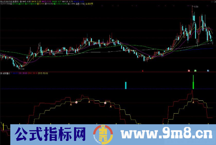 通达信波段潜伏副图指标 源码 贴图 无未来