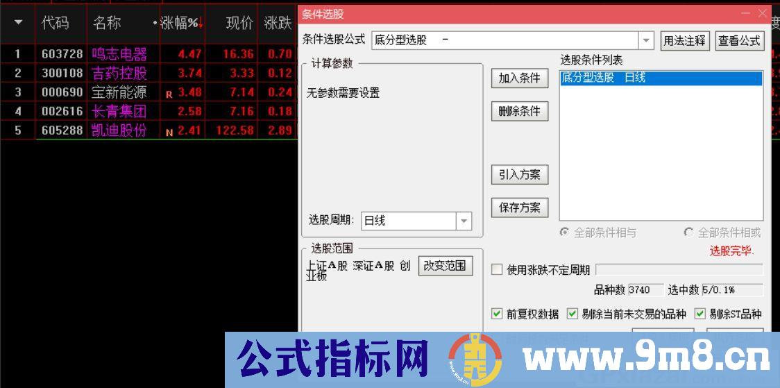 一个适合左侧交易的选股指标 缠论底分型 通达信选股指标 源码 贴图 无未来