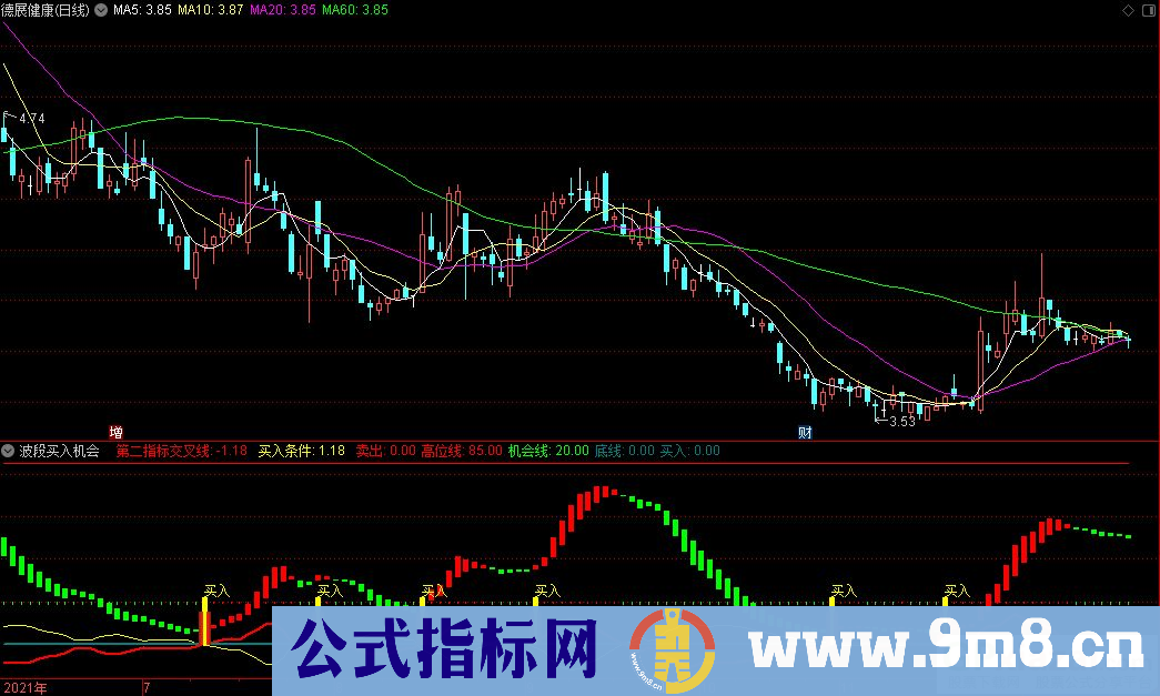 通达信波段买入机会副图+买入选股指标 九毛八公式指标网