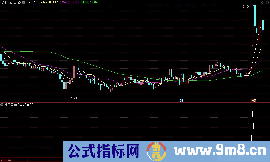 通达信板王竞价副图/选股指标 武汉抓板王 源码 贴图