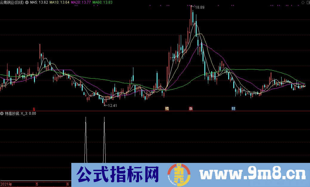 通达信特高抄底选股指标 九毛八公式指标网