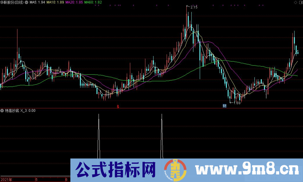 通达信特高抄底选股指标 源码 贴图