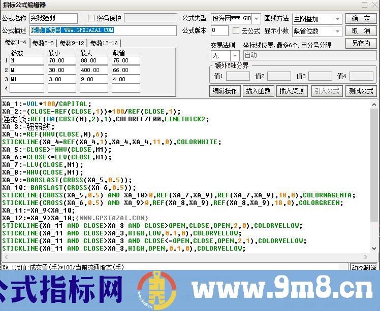 通达信突破强弱主图指标 九毛八公式指标网