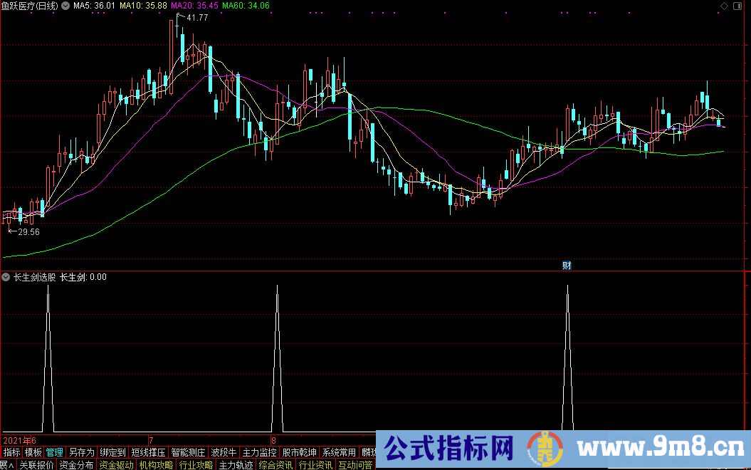 通达信长生剑选股指标 源码 贴图