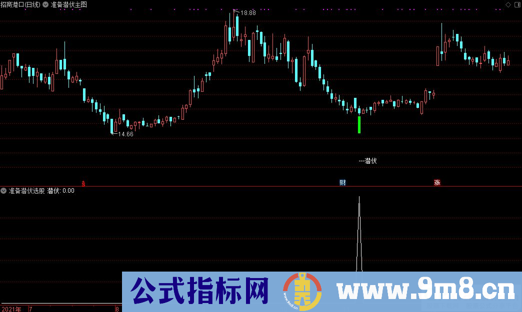 通达信准备潜伏主图+准备潜伏选股指标 九毛八公式指标网