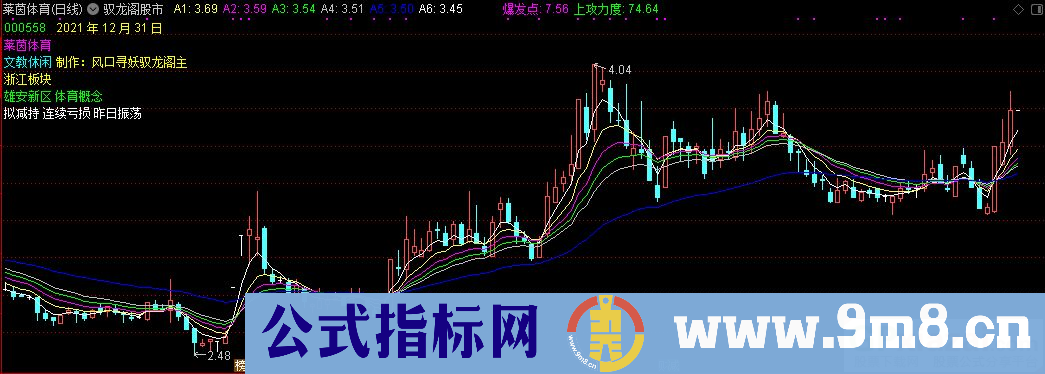 通达信驭龙阁股市主图指标 九毛八公式指标网