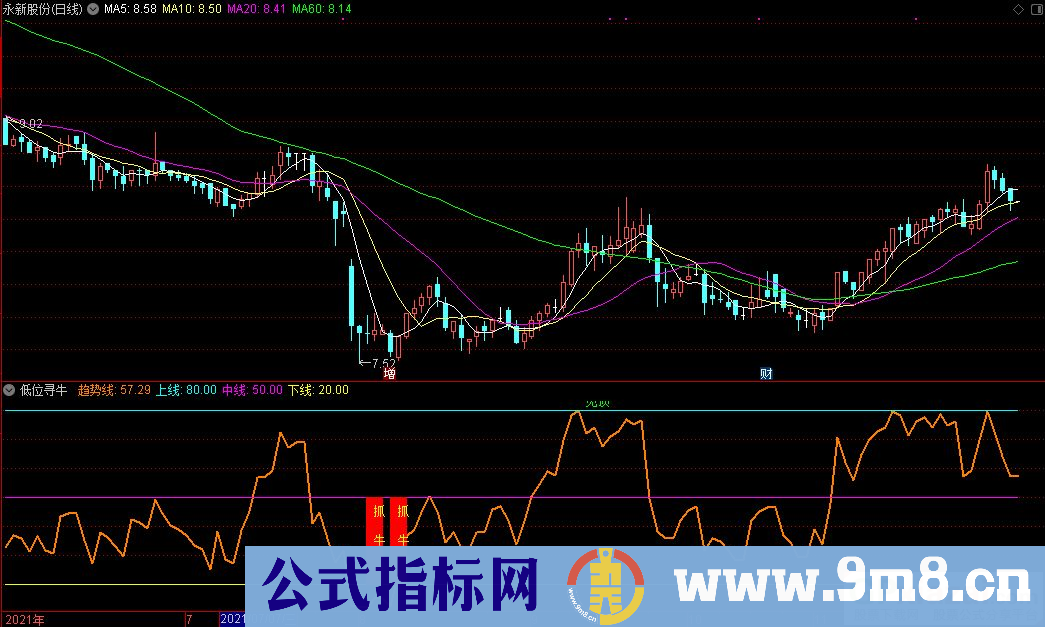 通达信低位寻牛+抓牛选股+到底选股指标 源码 贴图