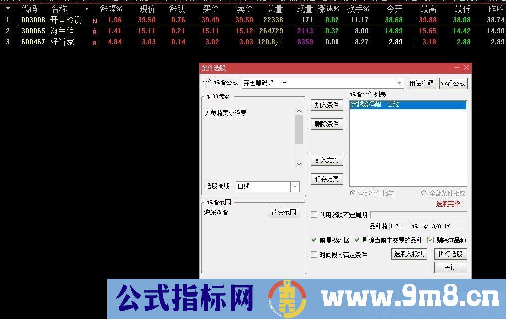 穿越筹码峰 可以选股 通达信指标 源码 贴图