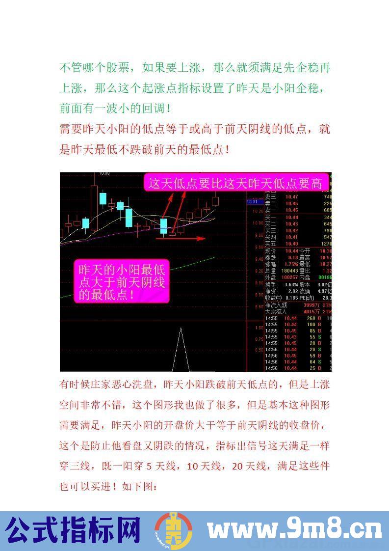 根据起涨点编辑而成的指标 波段起涨点 通达信副图/选股指标 源码 贴图