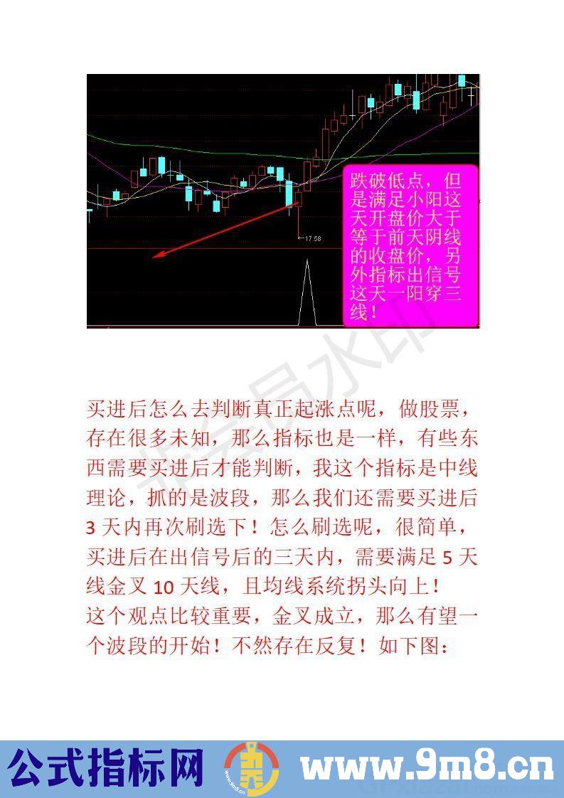 根据起涨点编辑而成的指标 波段起涨点 通达信副图/选股指标 源码 贴图