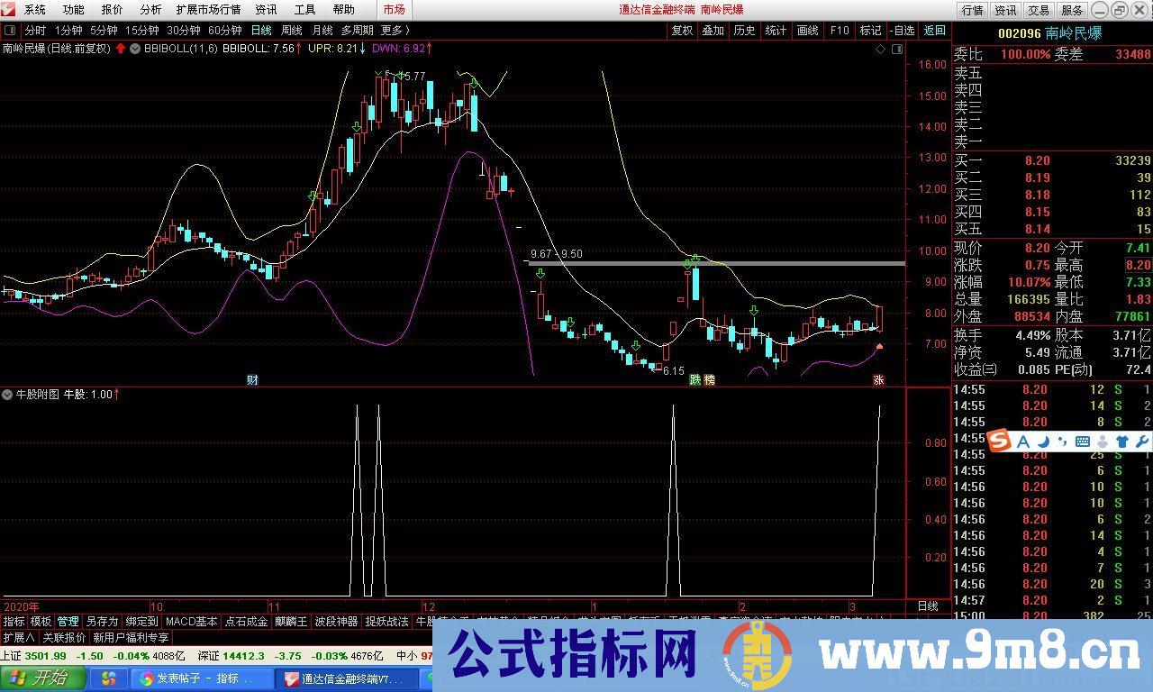 抓大牛 通达信副图/选股指标 九毛八公式指标网 无未来