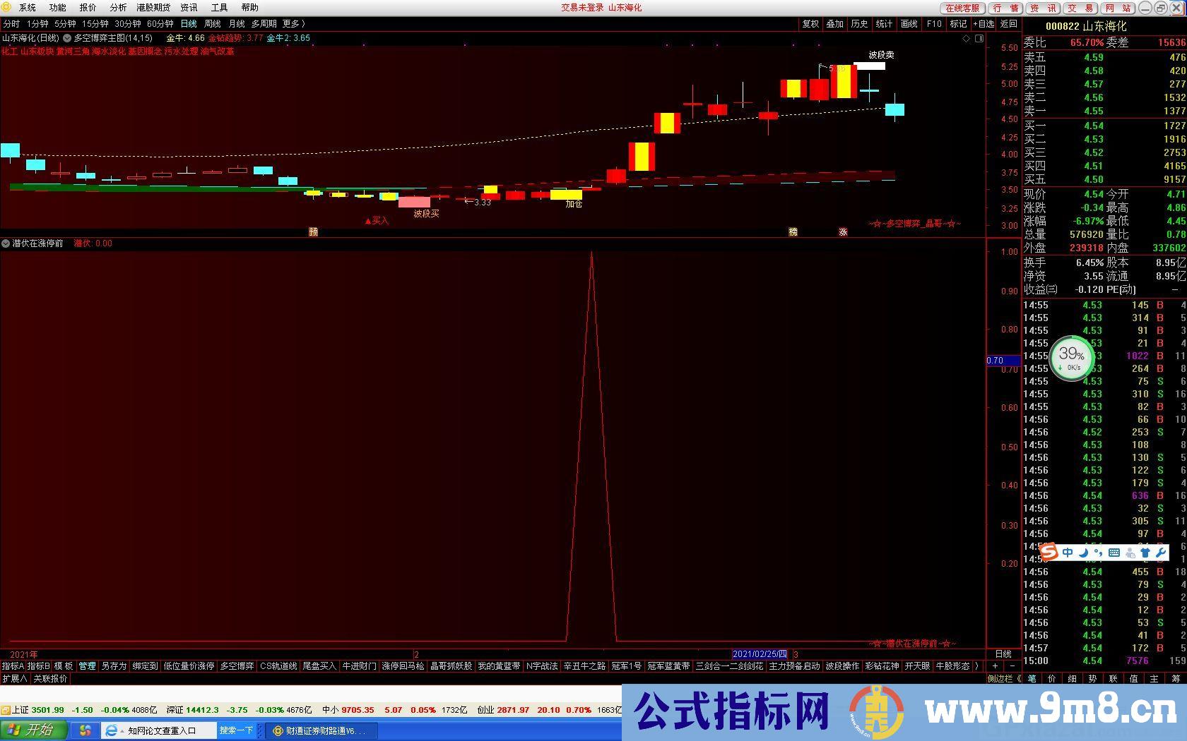 金钻指标 潜伏在涨停前 通达信副图/选股指标 源码 贴图