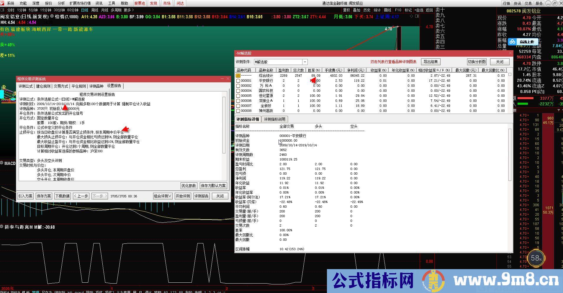 很神奇会涨停的指标 M解 通达信副图/选股指标 贴图 加密 无未来