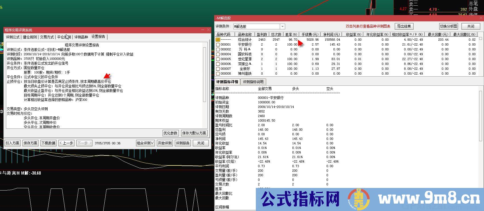 很神奇会涨停的指标 M解 通达信副图/选股指标 贴图 加密 无未来