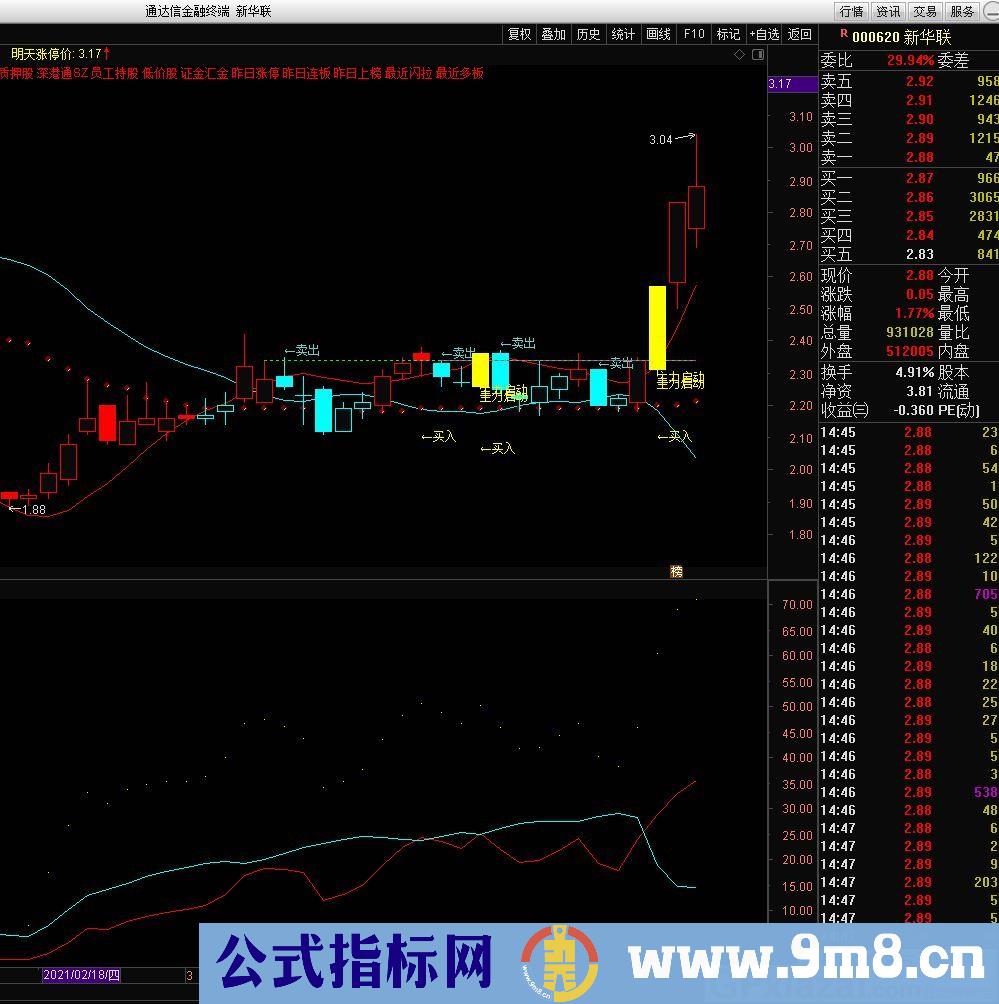 直观真实 想亏都难 通达信副图指标 九毛八公式指标网