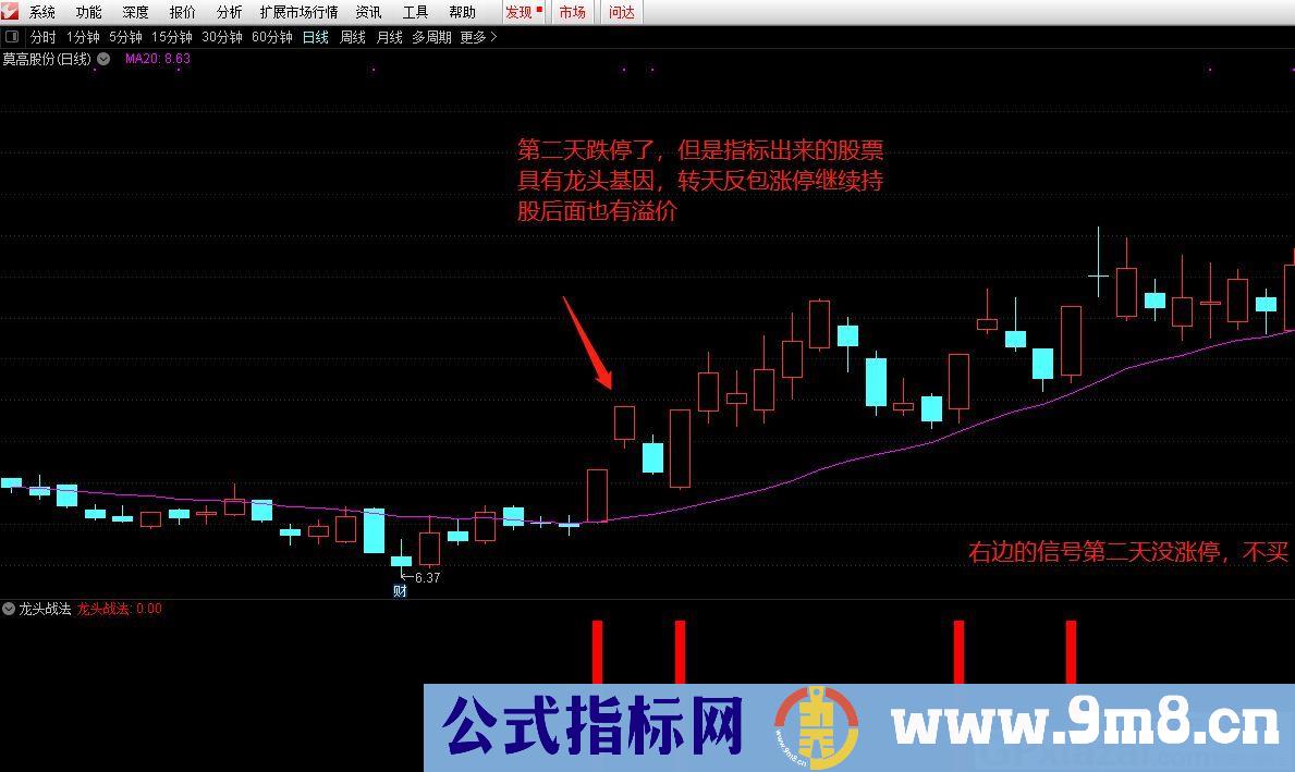 复盘神器 龙头战法 通达信副图/选股预警 源码 无未来