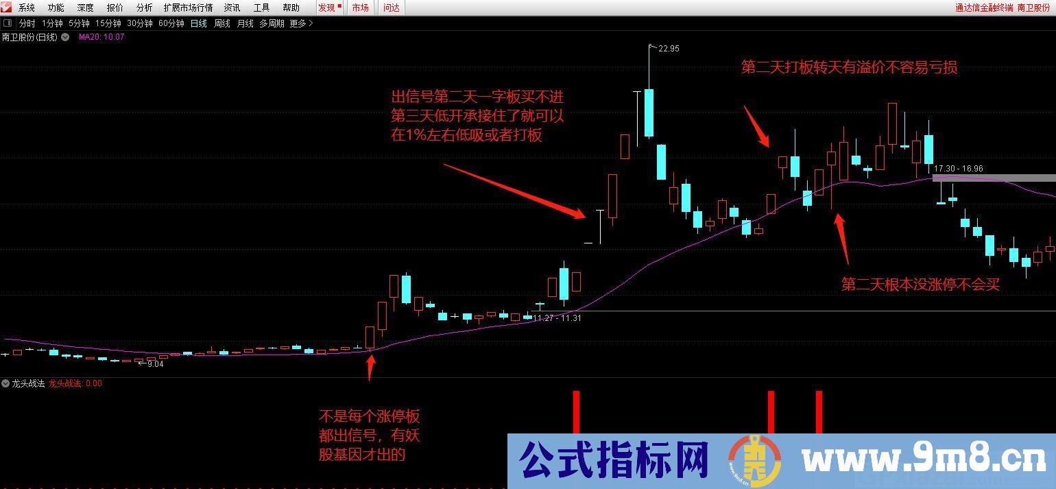 复盘神器——龙头战法 通达信副图/选股指标 源码 无未来