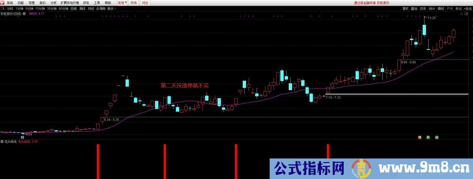 复盘神器 龙头战法 通达信副图/选股预警 源码 无未来