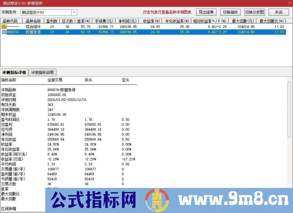 简洁不简单的指标 信号非常简洁 胜率非常稳健 稳健选股 通达信选股指标 源码 贴图